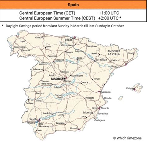spain time to philippine time|Time in Spain and Manila.